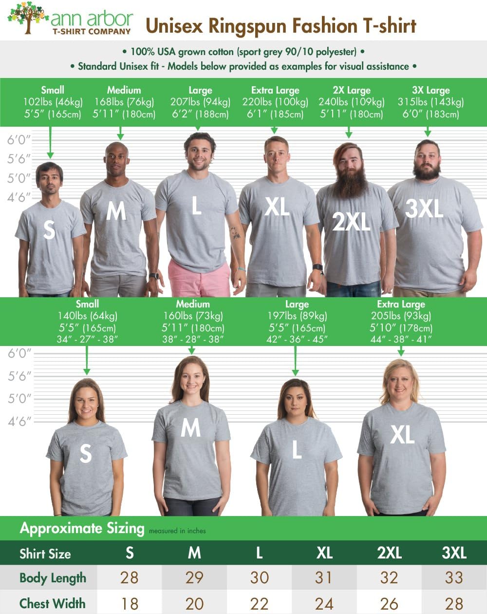 ¯_(ツ)_/¯ | Shrug Meme Shruggie Funny Sarcasm Joke Sarcastic Graphic T-Shirt for Men Women
